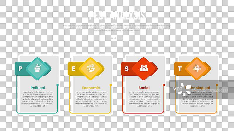 垂直的PEST分析信息图模板图片素材