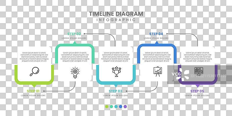 时间线创建者信息图模板图片素材