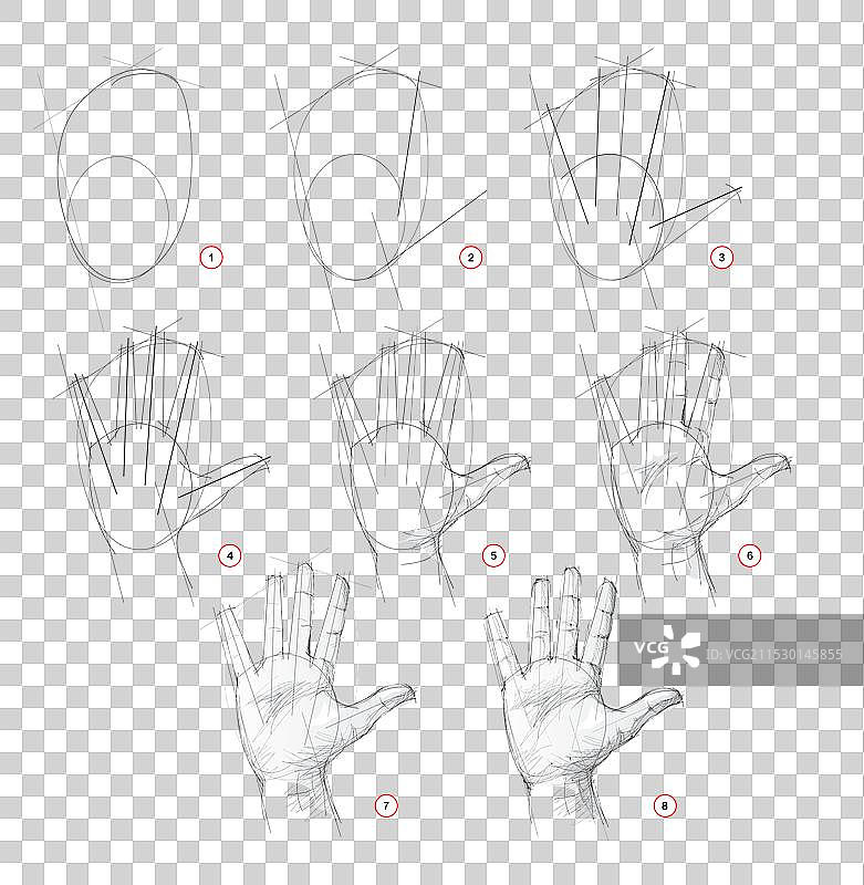 页面展示了如何学习绘制人类素描。图片素材