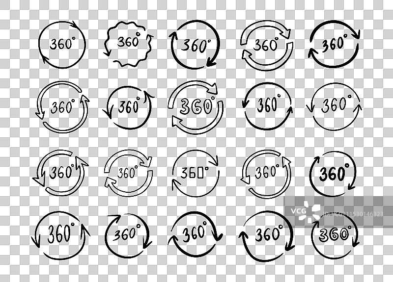 手绘360度涂鸦轮廓风格套装图片素材