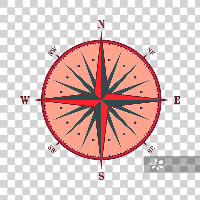 复古海洋风玫瑰航海图，色彩丰富图片素材