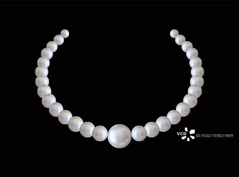 珍珠项链，珍贵的白色珍珠珠子图片素材