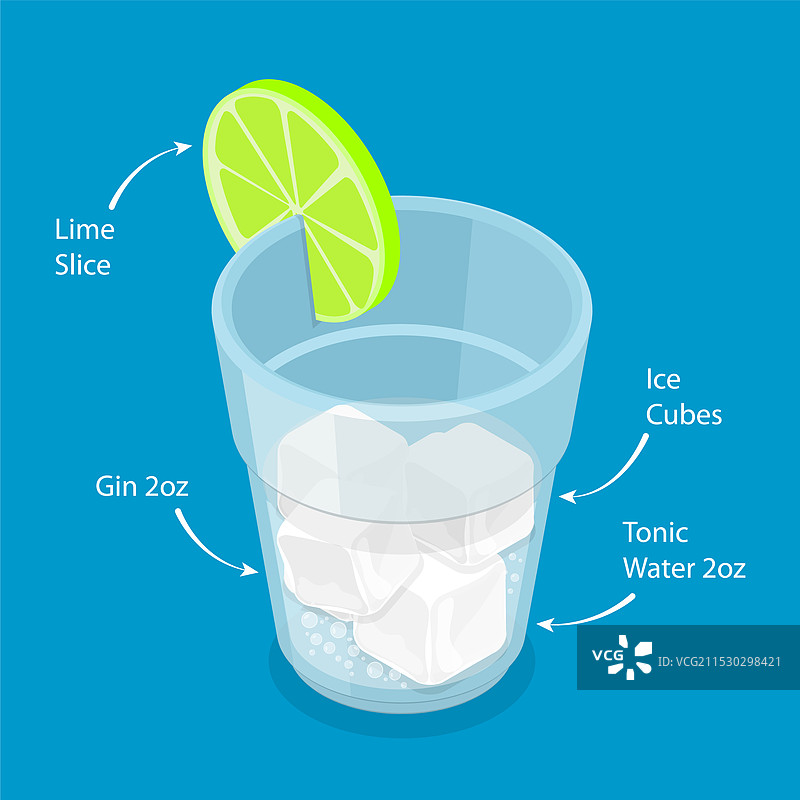 三维等距平面图的补药图片素材