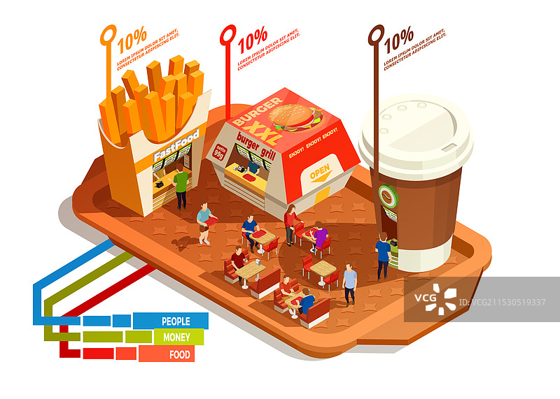 美食广场信息图概念图片素材