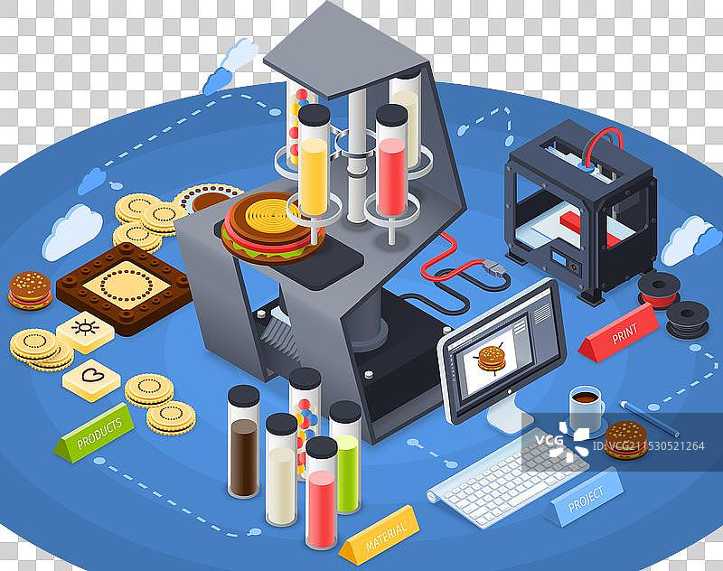 等距概念打印图片素材