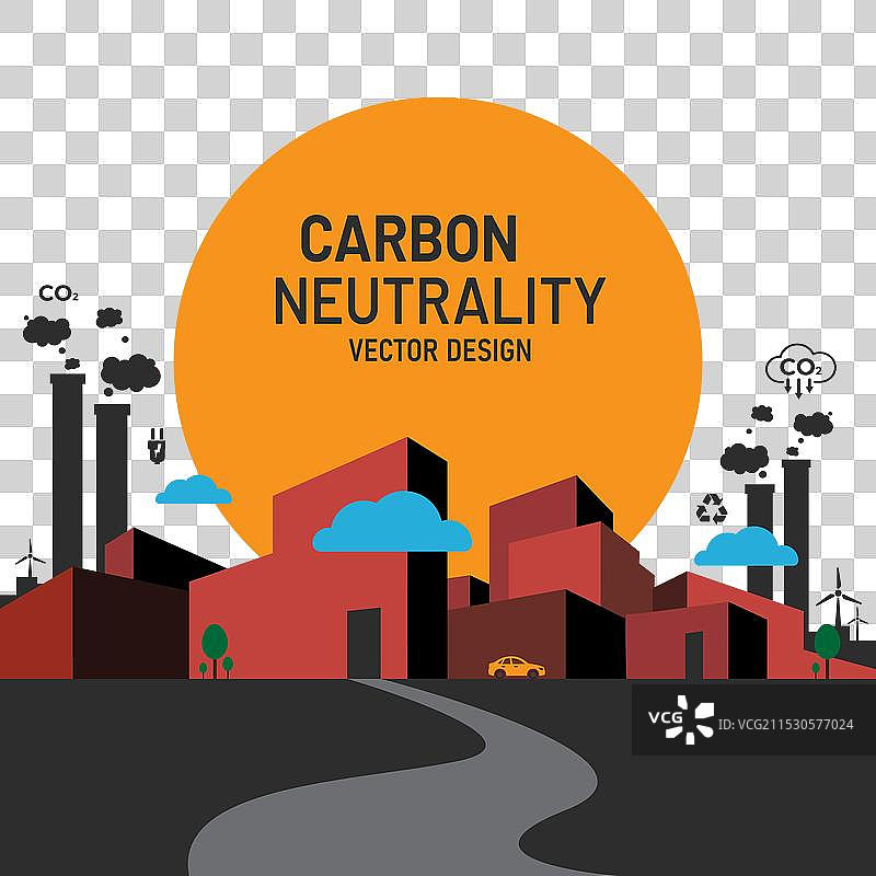 碳中和与净零概念横幅图片素材