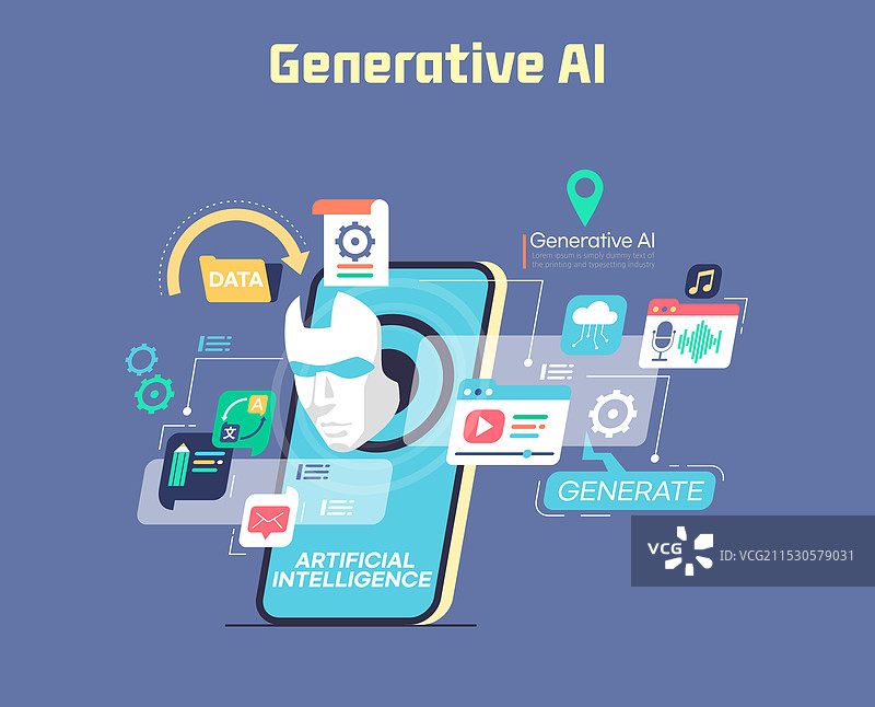 生成性人工智能，智能手机，数据，技术，翻译，学习，内容，视频，音乐图片素材