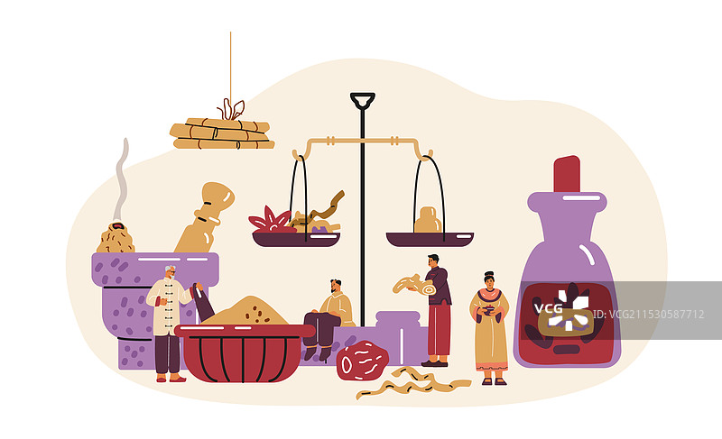 替代医学工具图片素材