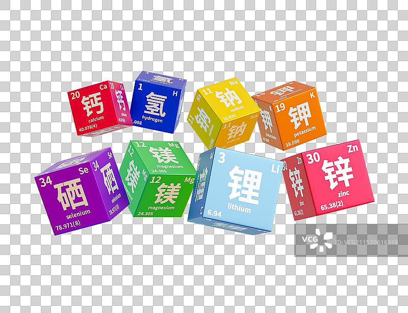 锂镁锌硒钙氢钠钾元素图片素材