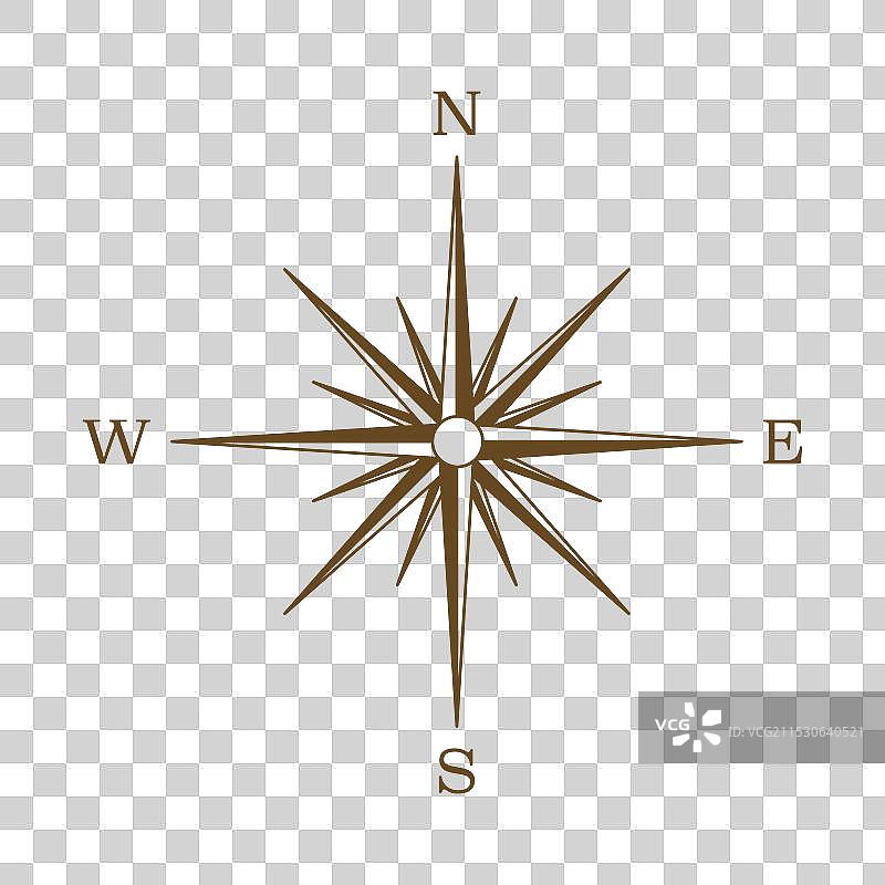 复古风玫瑰符号指南针图标图片素材