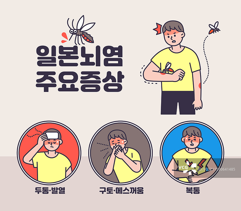 日本脑炎，蚊子，预防，症状，发热，呕吐，腹痛，恶心，头痛，叮咬图片素材