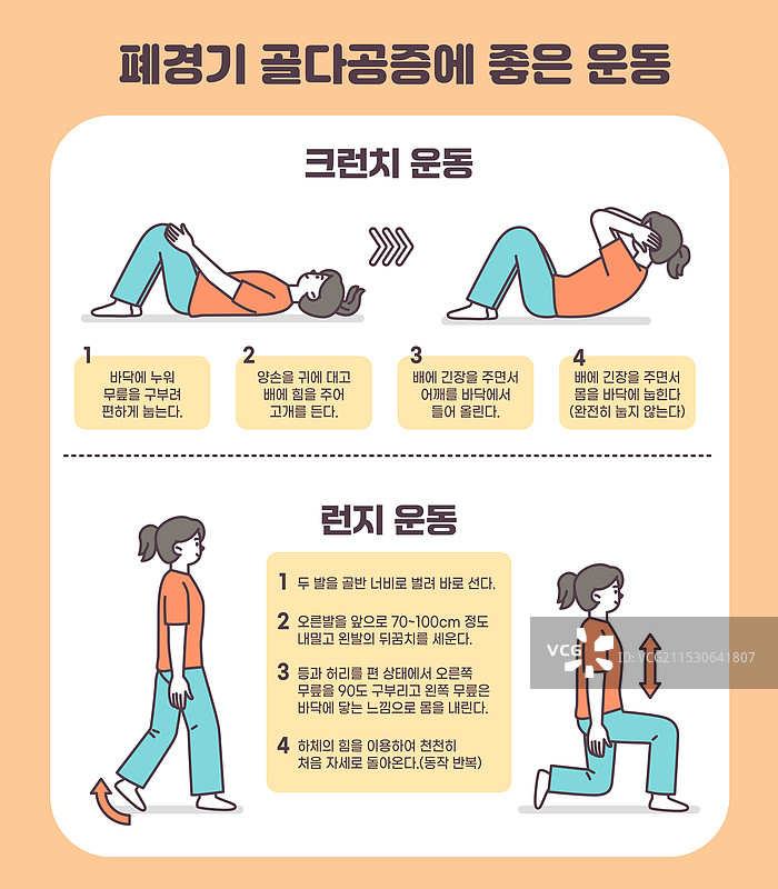 骨质疏松症，疾病预防，锻炼，仰卧起坐，弓步运动图片素材