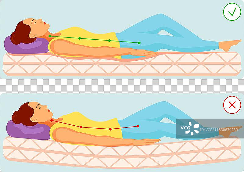 了解正确的睡姿与正确性图片素材