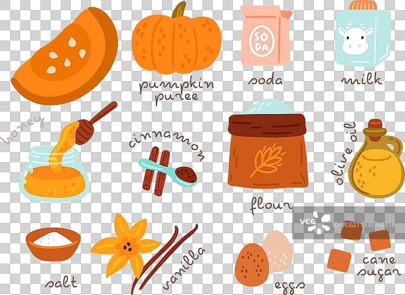 烘焙食谱 烹饪原料 食物图片素材