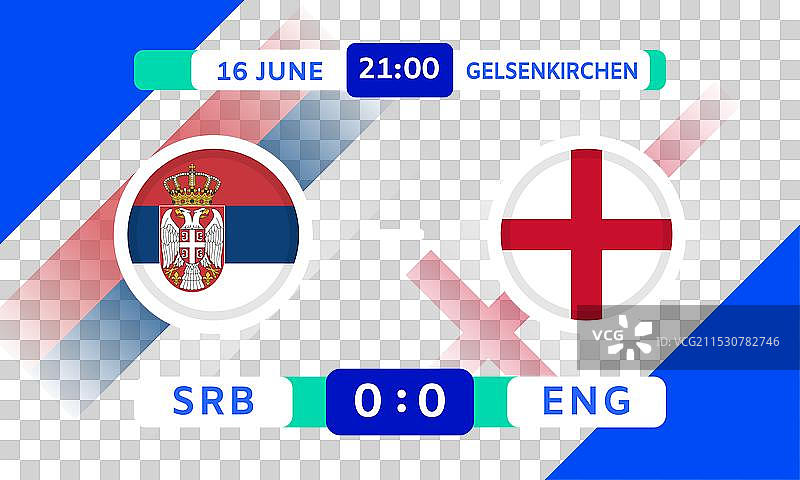 塞尔维亚与英格兰的设计元素，包含国旗图标图片素材