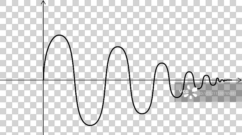 黑色正弦的抽象数学图形图片素材