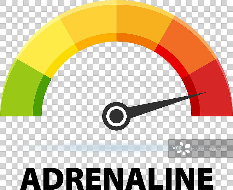 肾上腺素水平计高肾上腺素水平图片素材