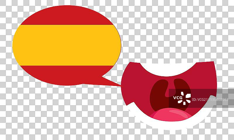 说西班牙语的卡通嘴巴图片素材