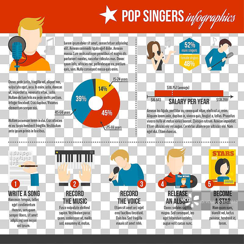 流行歌手信息图表图片素材