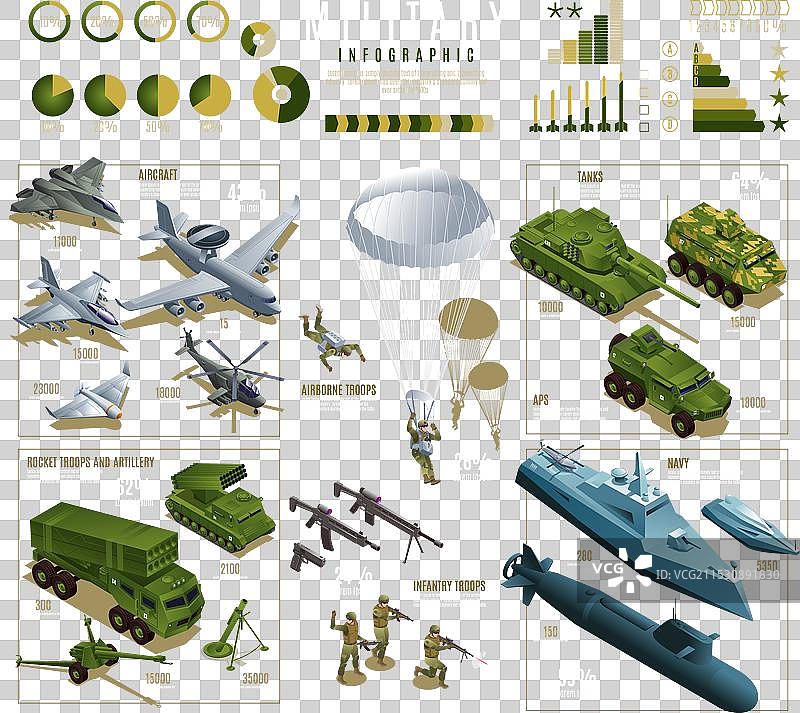 军事信息图表集等距图标图片素材