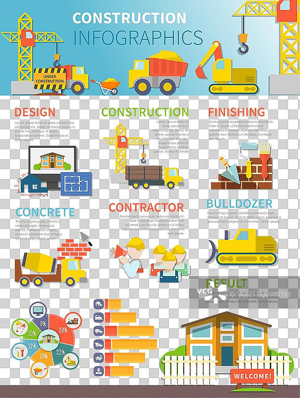 扁平化建筑信息图模板图片素材