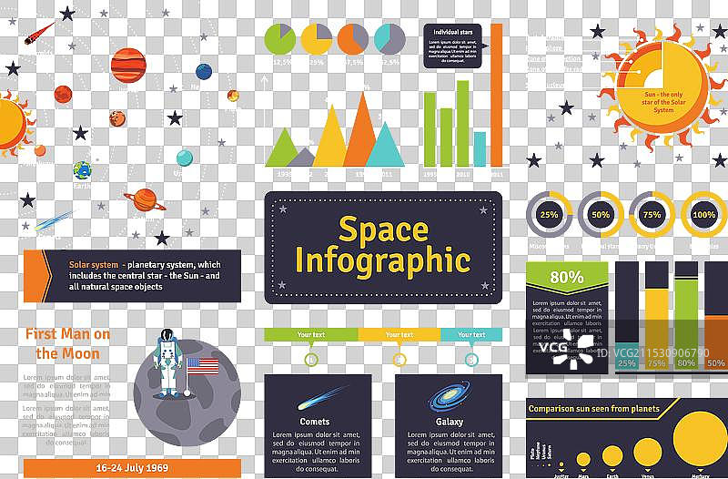 太空信息图表集图片素材