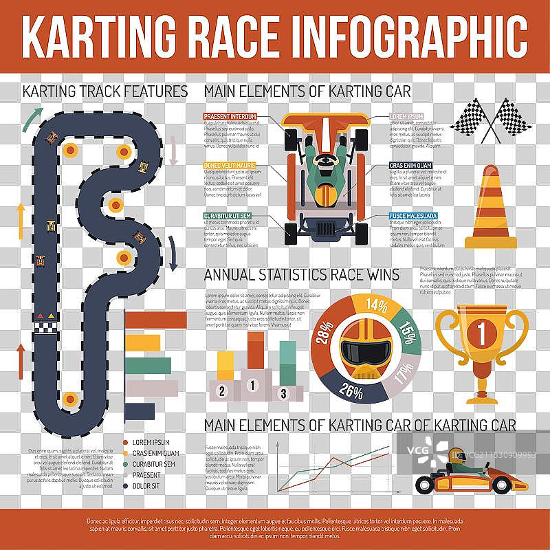 卡丁车比赛信息图表图片素材