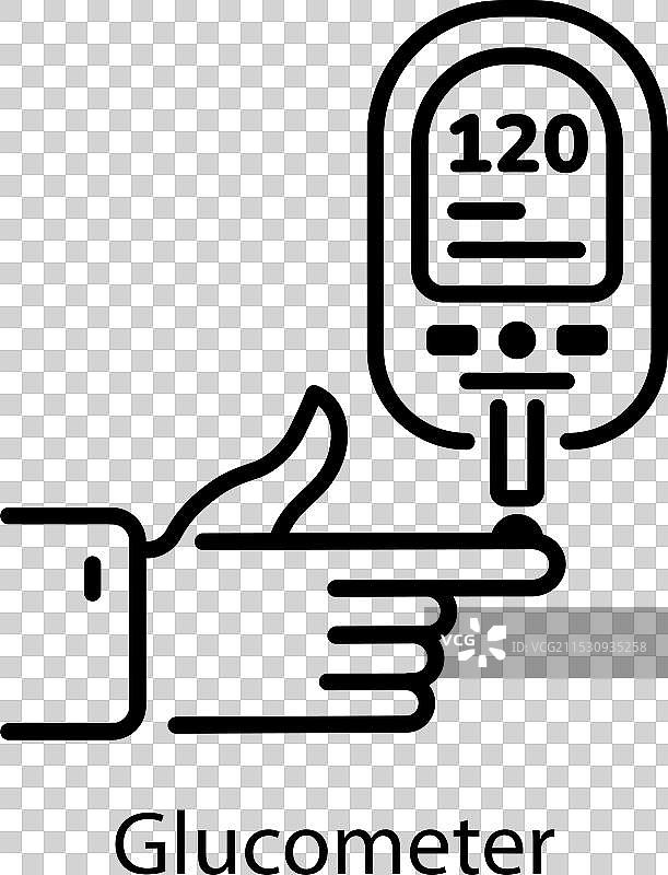 血糖仪图片素材