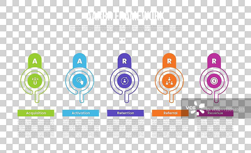 海盗指标框架信息图图片素材