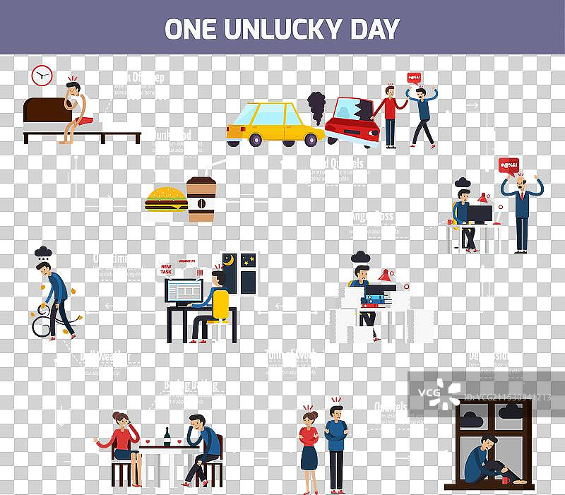 一个不幸的日子流程图图片素材