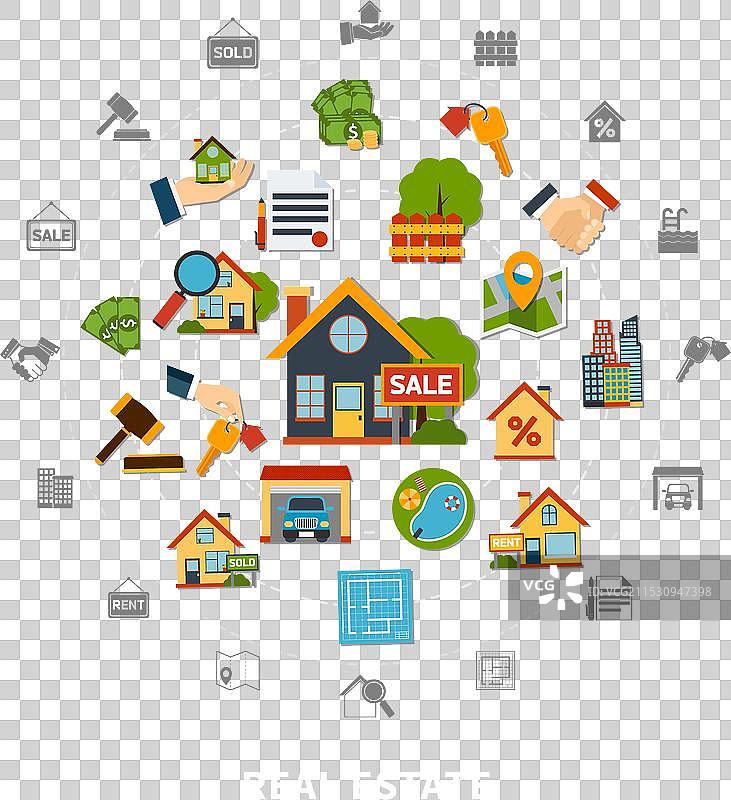 房地产概念图片素材