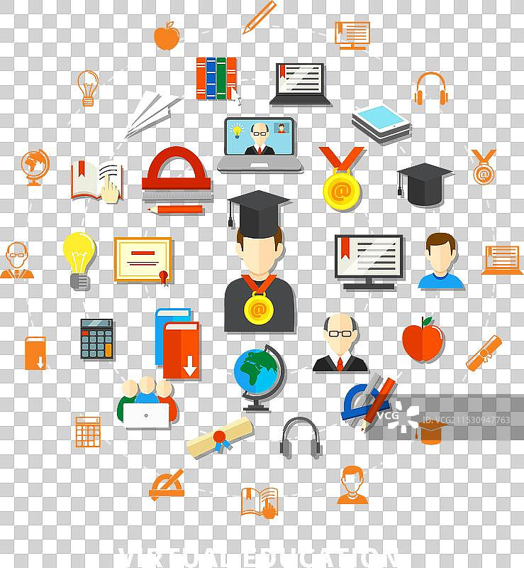 虚拟教育构成图片素材