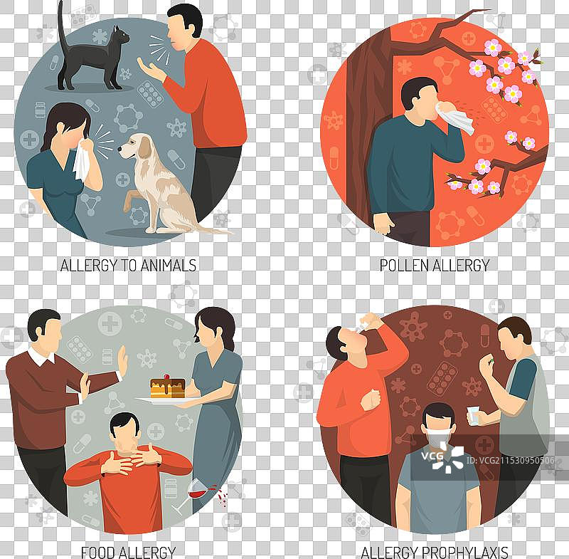 过敏设计图标集图片素材