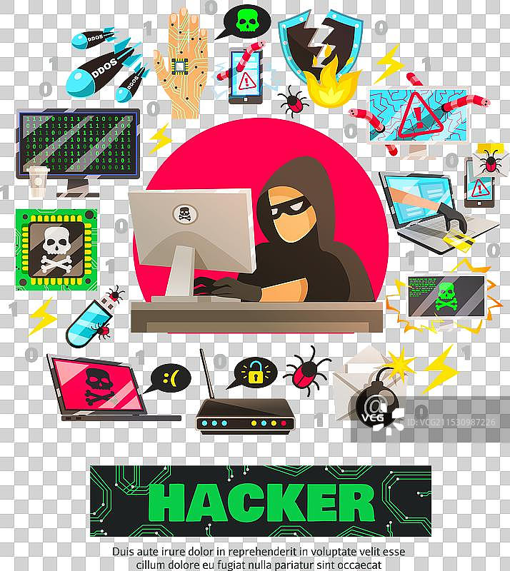 网络恐怖主义者圈子构成图片素材