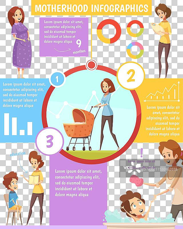 母亲身份复古卡通信息图海报图片素材