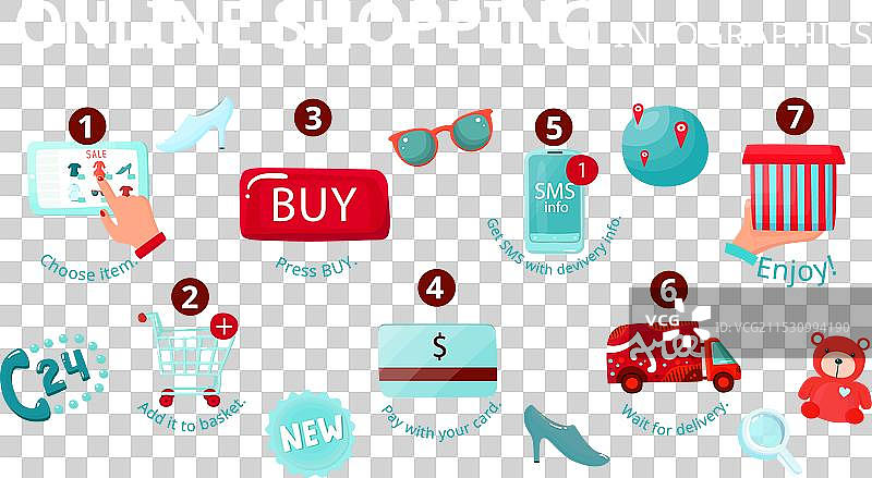 在线购物指南信息图表图片素材