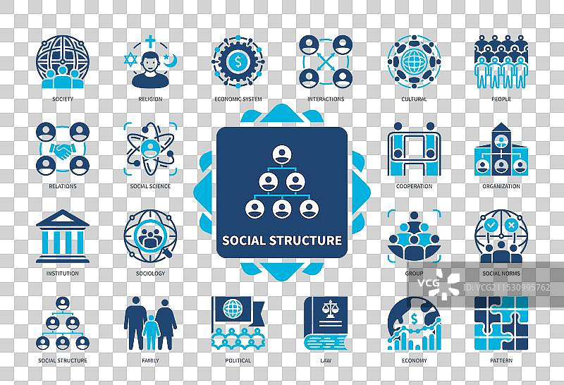 社会结构实心图标集图片素材
