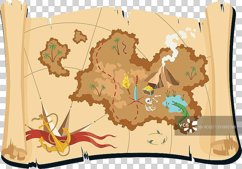 古老的宝藏或海盗地图，复古风格的磨损效果图片素材