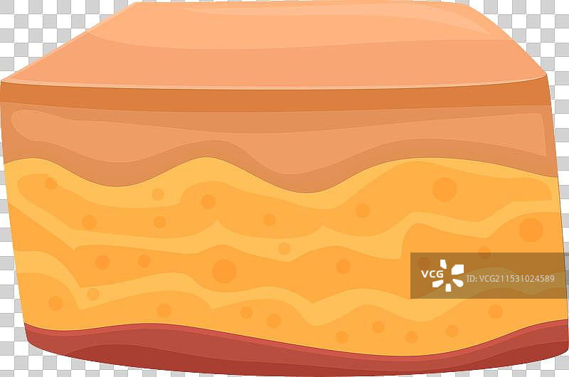 护肤饮食图标卡通形象，关心肥胖与瘦身图片素材