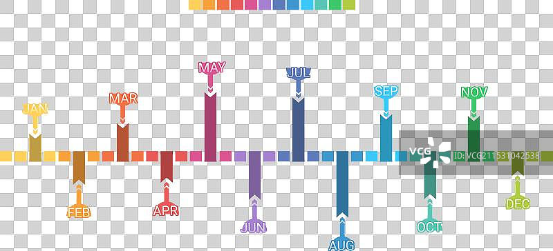 12个月的柱状图和折线图模板图片素材