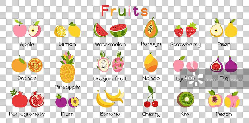 儿童卡通水果和浆果名称套装图片素材