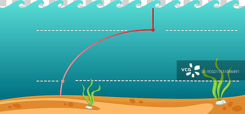 温跃层图片素材