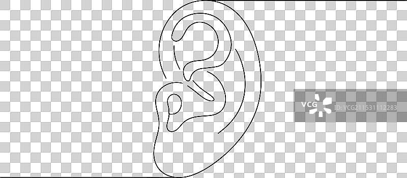 耳朵听力问号图片素材