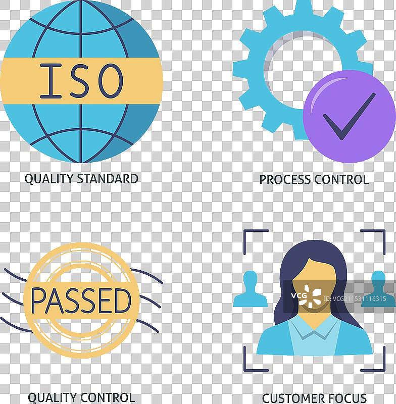 质量标准扁平图标集图片素材