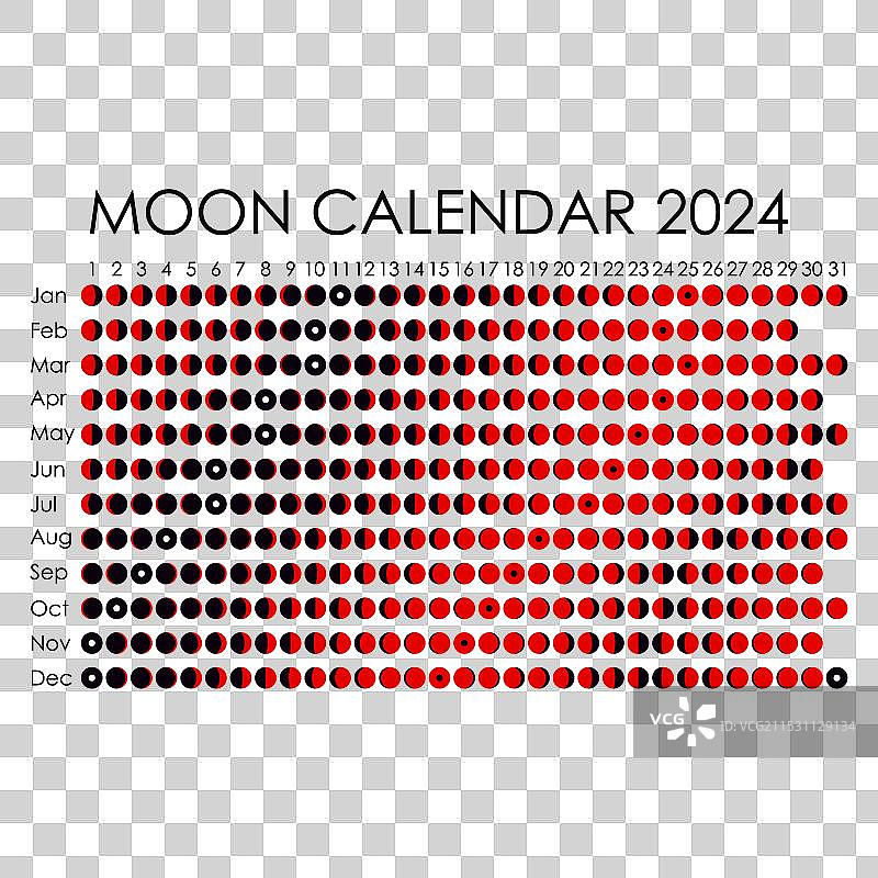 2024年月亮日历占星日历设计图片素材