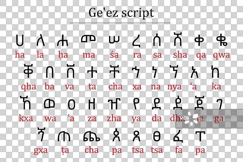 埃塞俄比亚字母表图表及其罗马化拼音图片素材