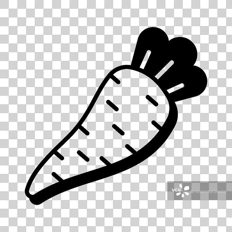 欧洲防风根图片素材