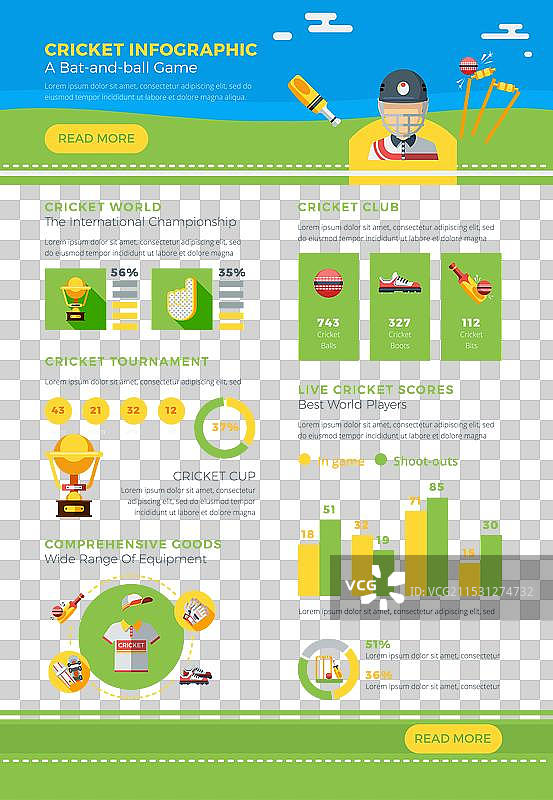 板球信息图海报图片素材