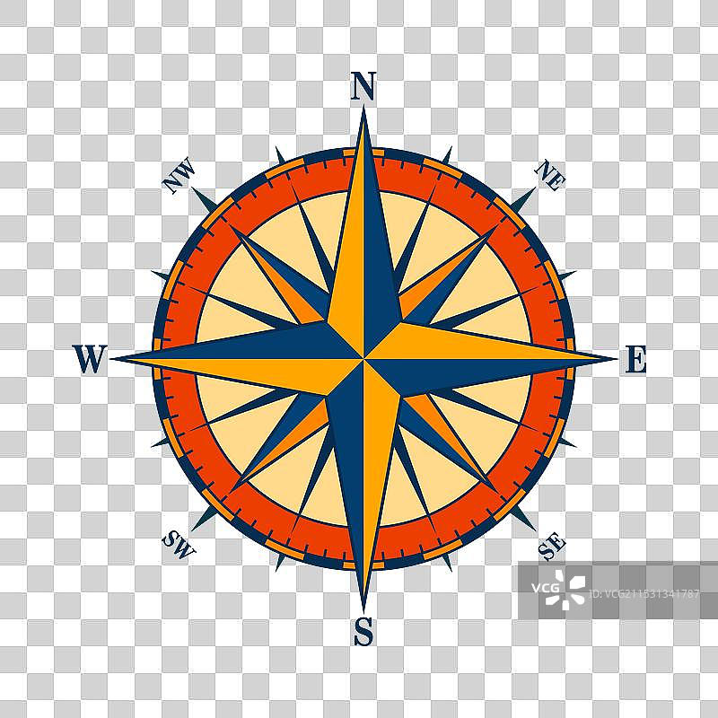 复古海洋风玫瑰航海图，色彩丰富图片素材