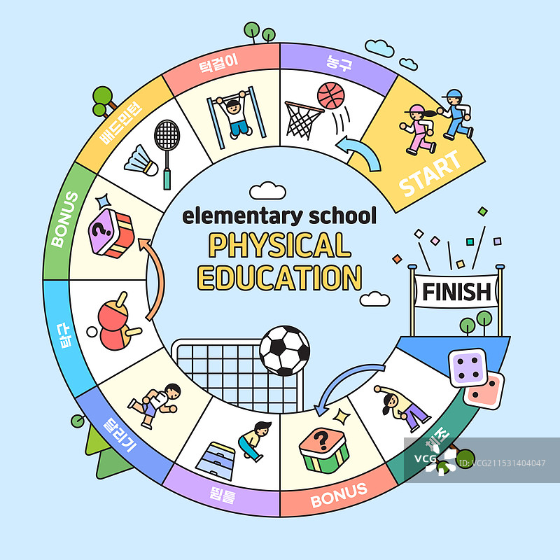 桌游，教育，课程，儿童，基础教育，体育教育图片素材